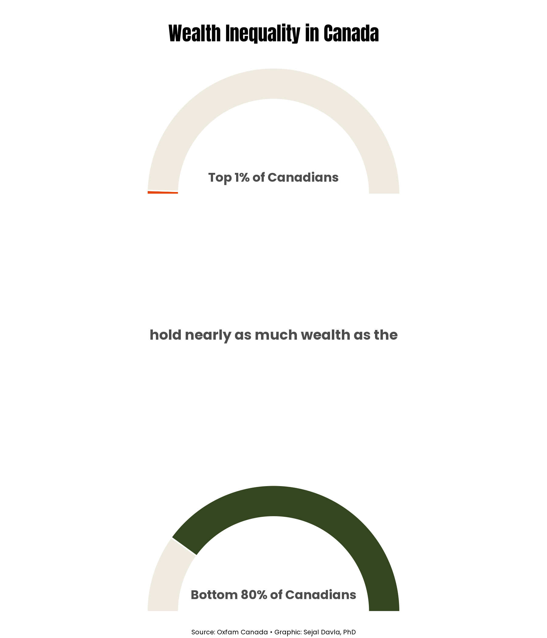 wealth_inequality.png
