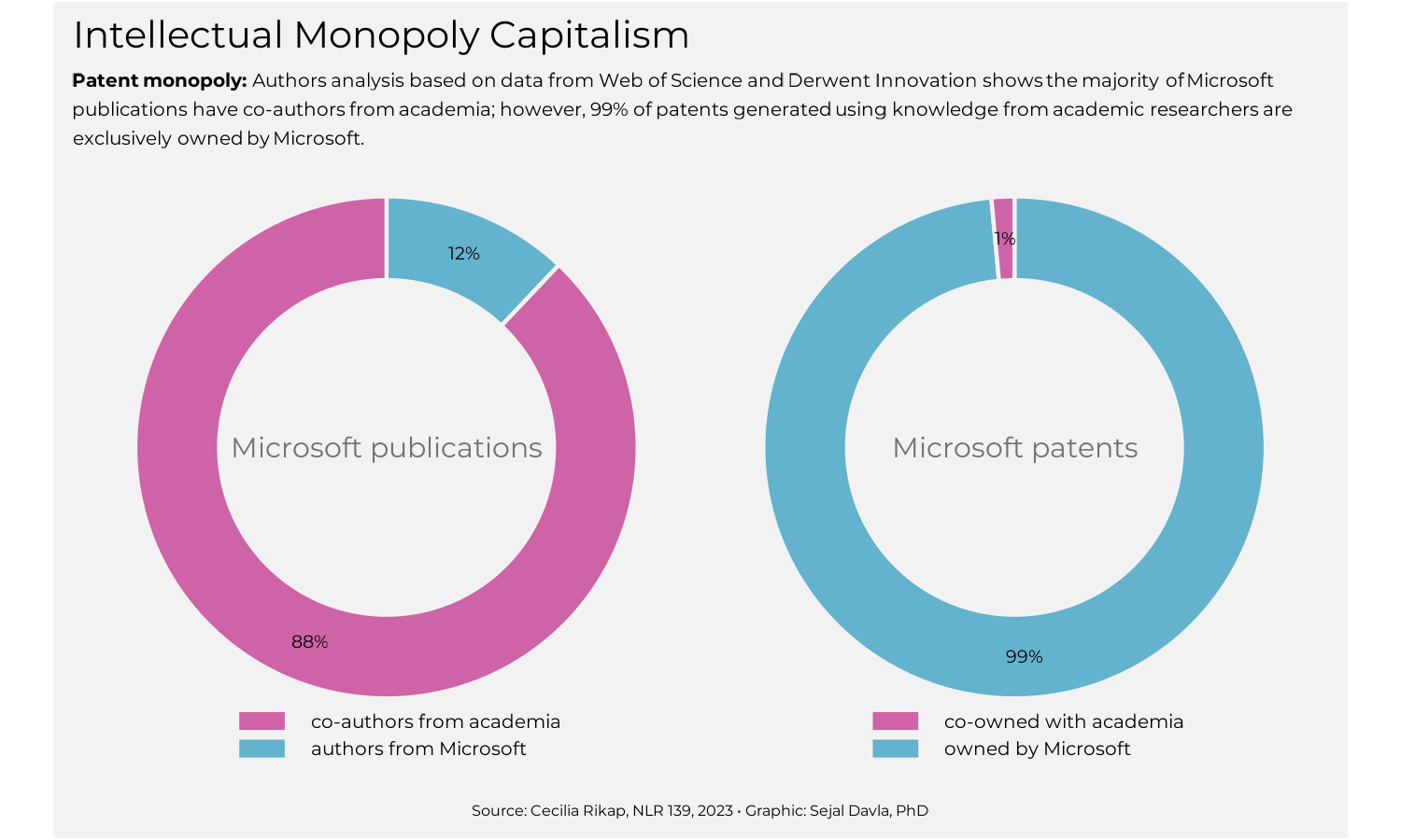tech_monopoly.png