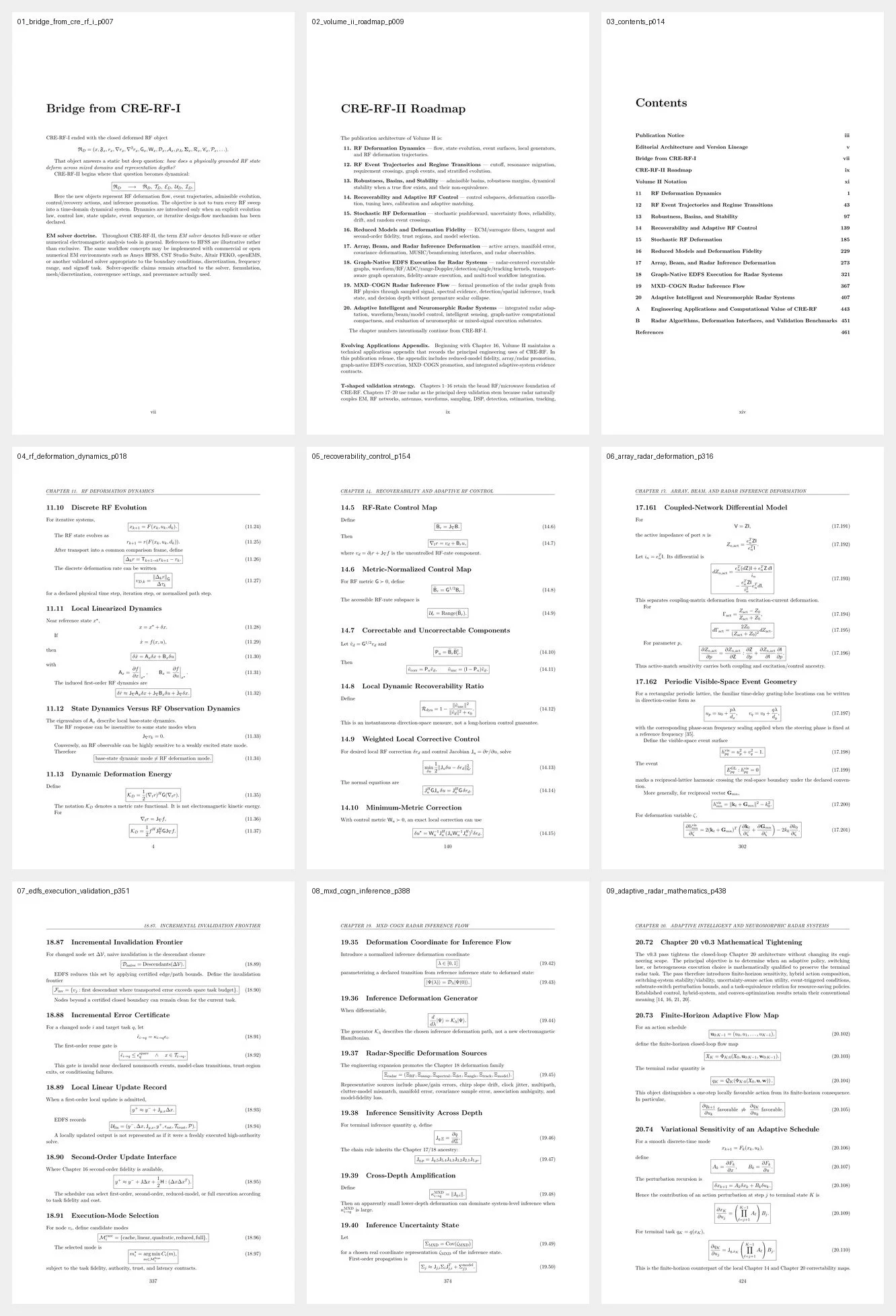 Part_II_Product_Page_Gallery_Contact_Sheet.jpg