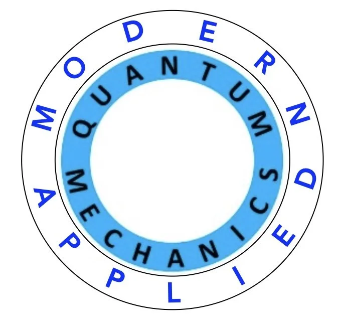 Chapter 4: Quantum Wave