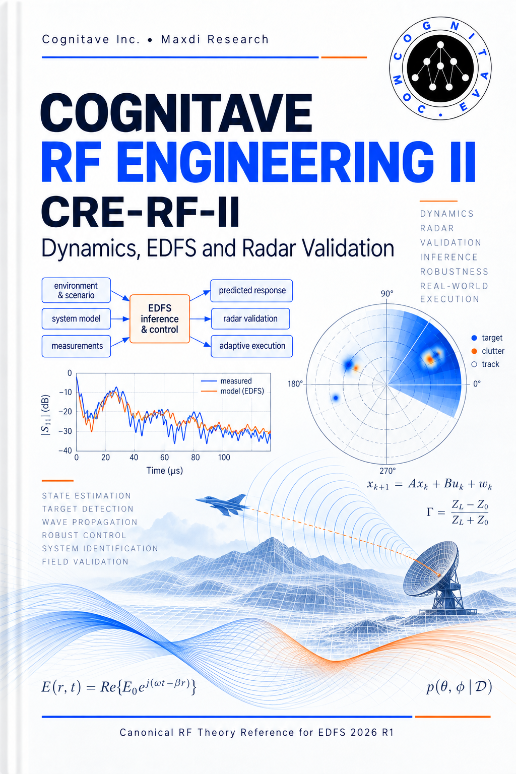 CRE-RF-II : Cognitave RF Engineering II (CRE-RF-II) — Deformation Dynamics, Robustness, Control and Inference