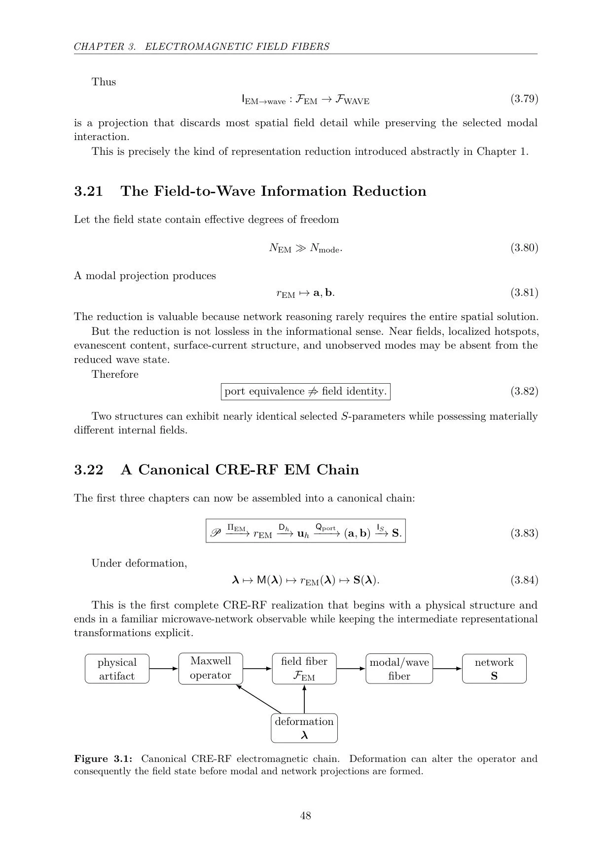 05_field_to_wave_reduction_p090.jpg