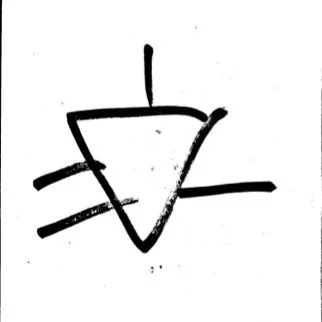 Lesson 2: Simulation and Modeling