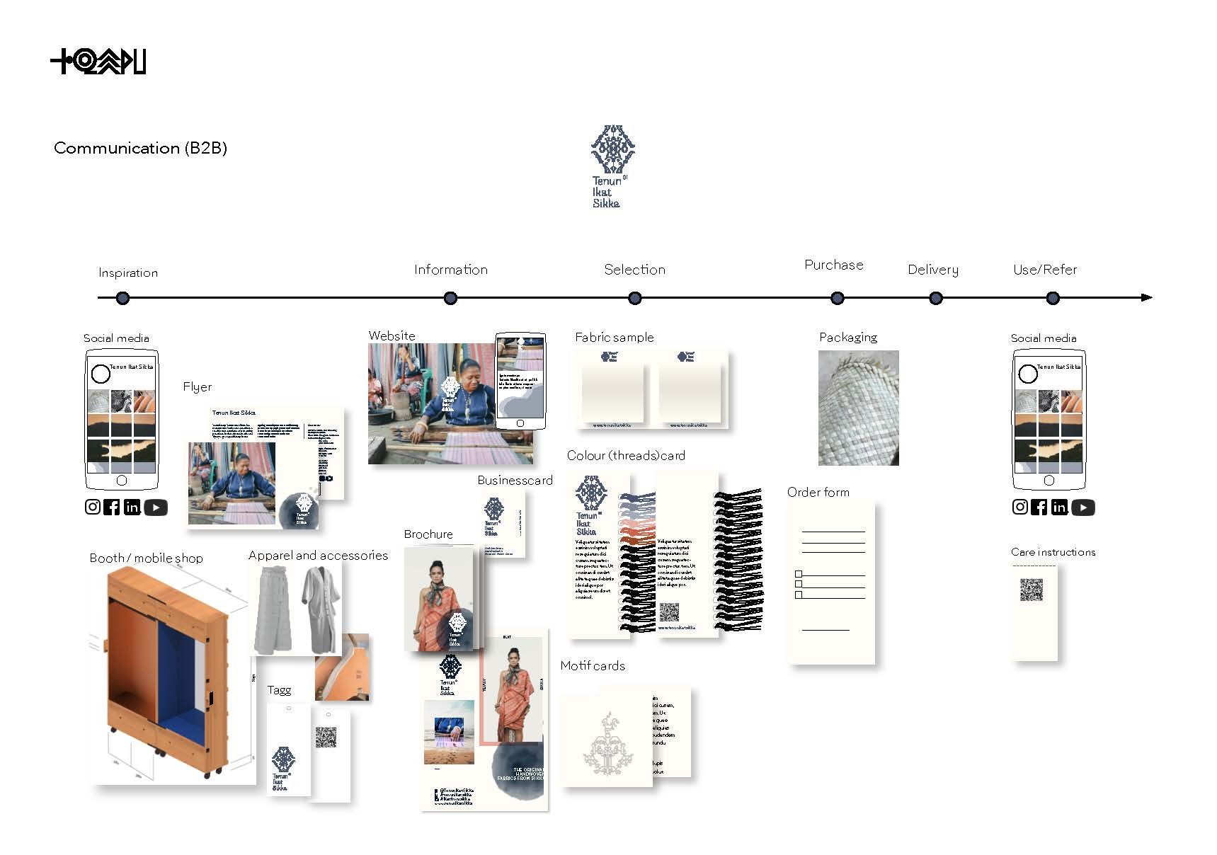 29082020_TIS_Brand_proposal_inprogress_Seite_13.jpg