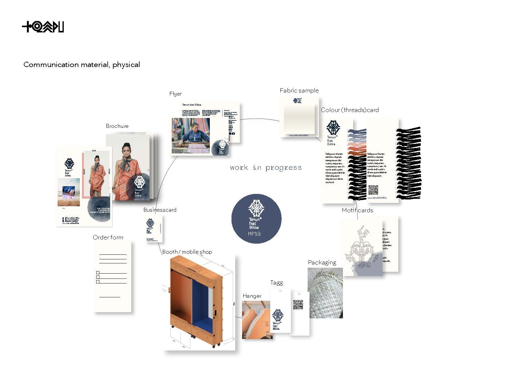 29082020_TIS_Brand_proposal_inprogress_Seite_14.jpg