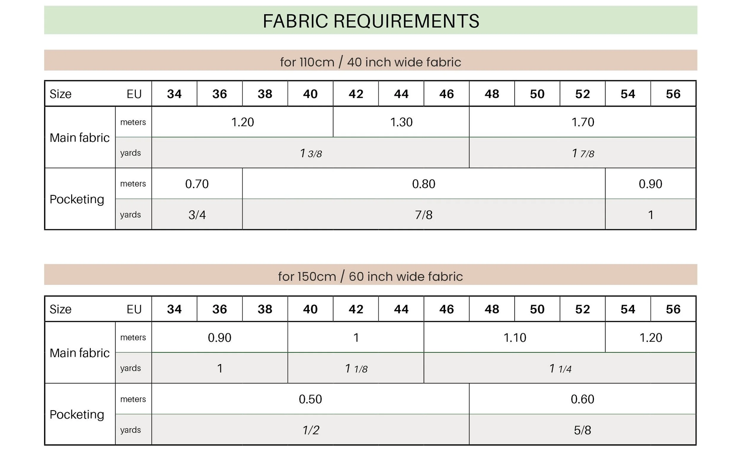 Clara shorts work yardage EN.jpg