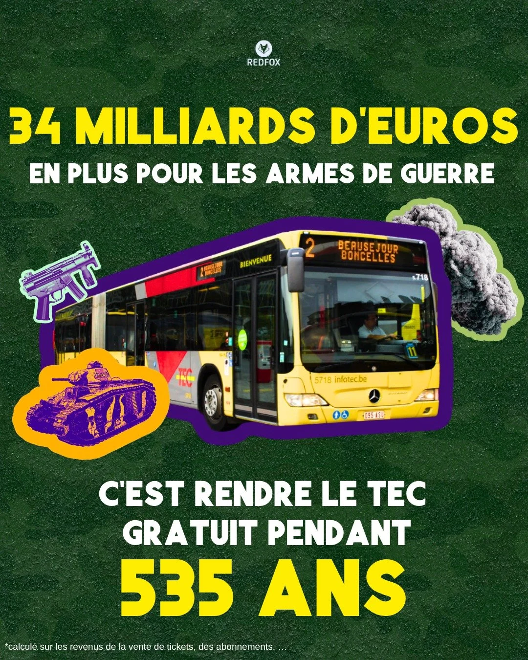 &Ccedil;a repr&eacute;sente combien, en fait, 34 milliards d&rsquo;euros SUPPL&Eacute;MENTAIRES pour du mat&eacute;riel de guerre ? 🤷&zwj;♀️ Spoiler : &Eacute;NORM&Eacute;MENT 👀
