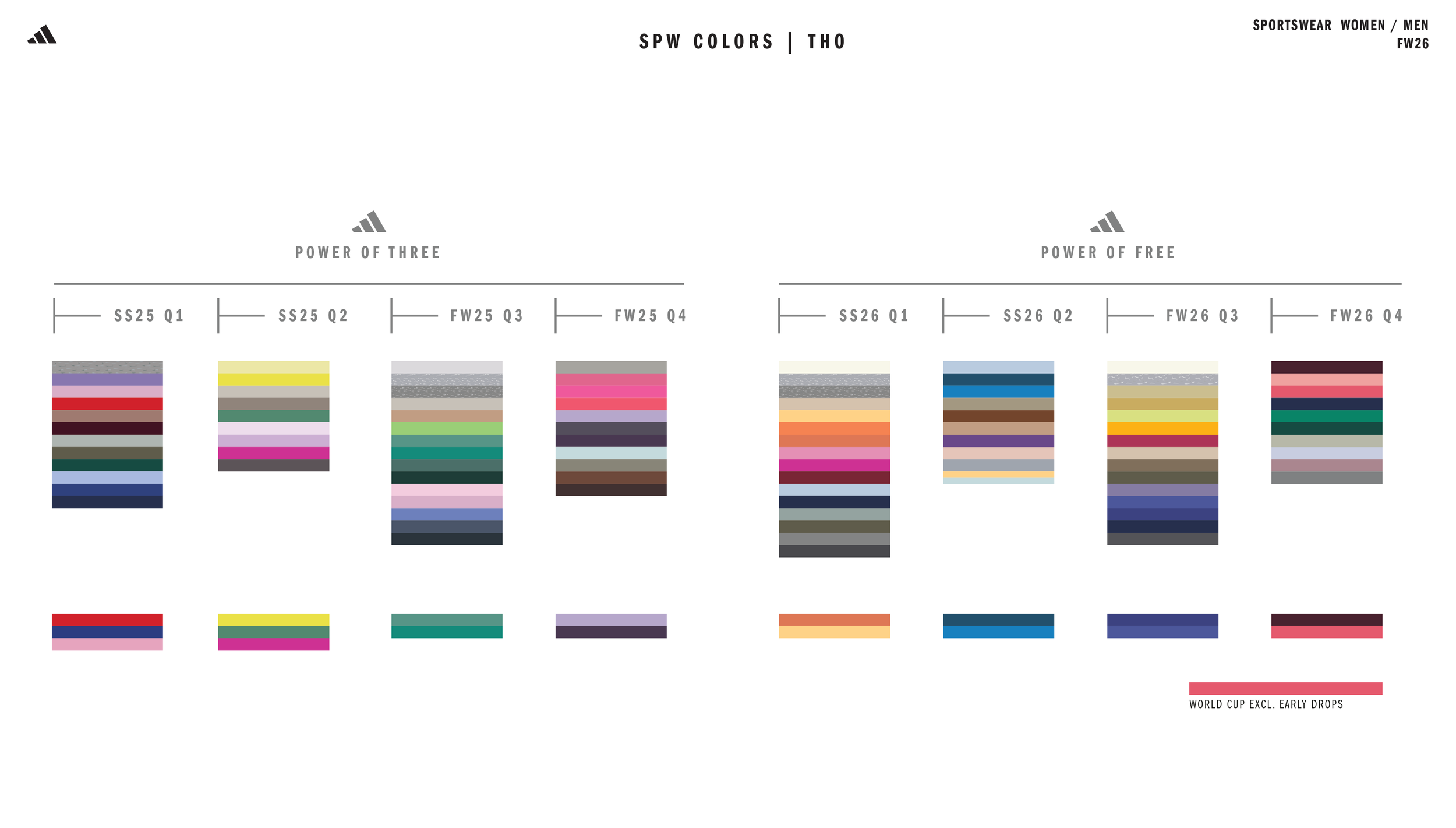 FW26_SPW_COLORS_ADULTS_THO_INTRO-03.png
