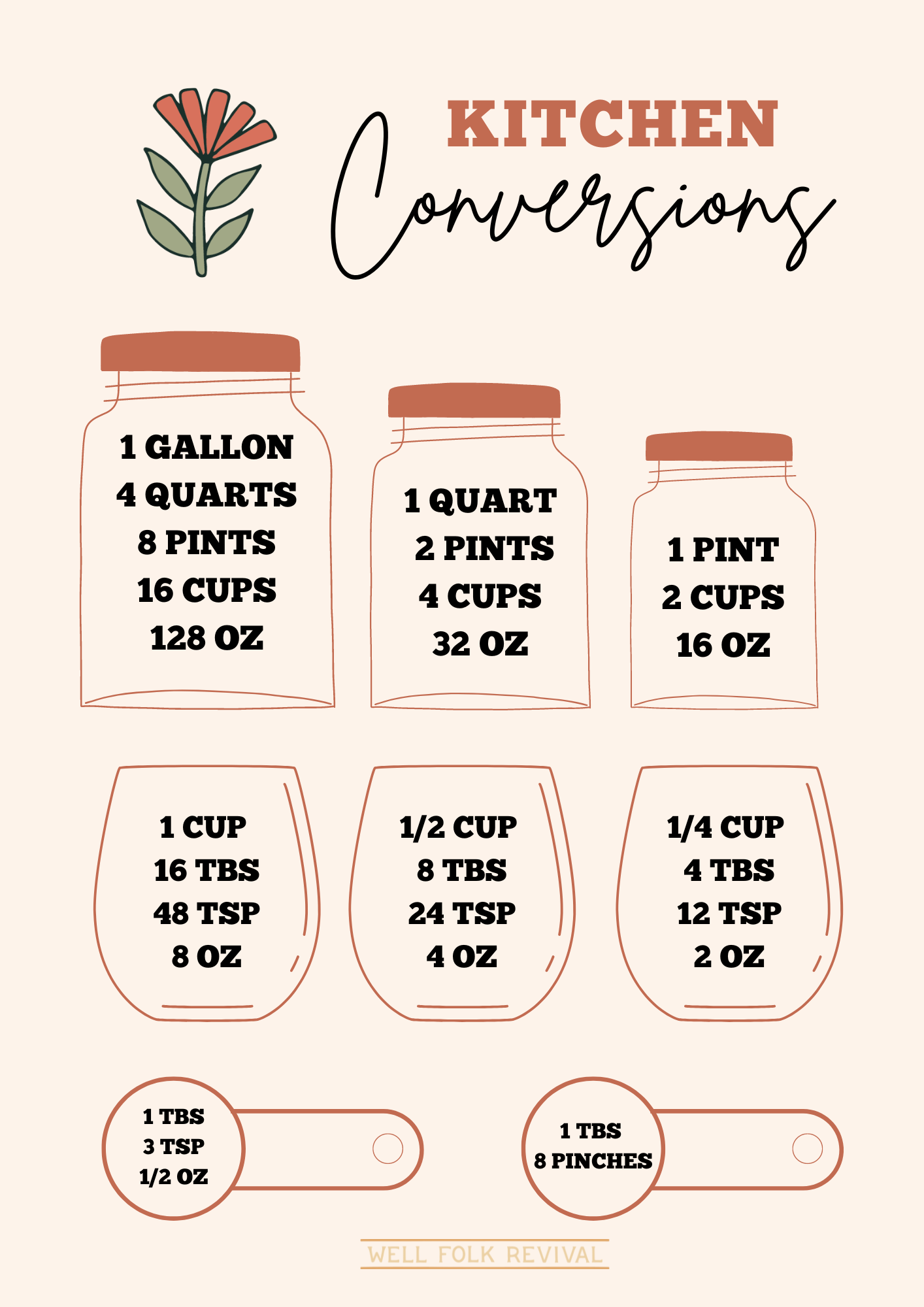 Nourishing Snacks: Digital Recipe Guide — Well Folk Revival