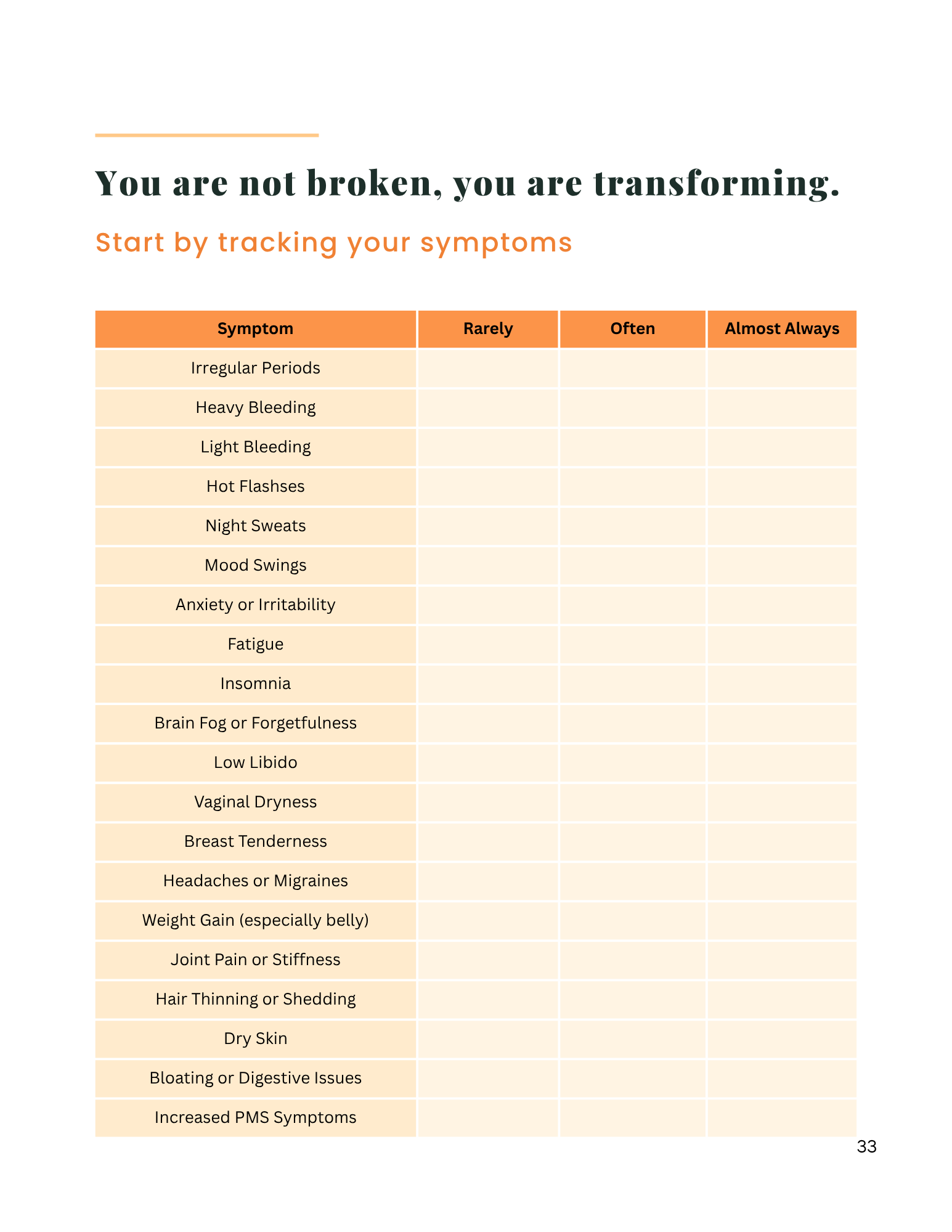 3.1 - Transformation.png