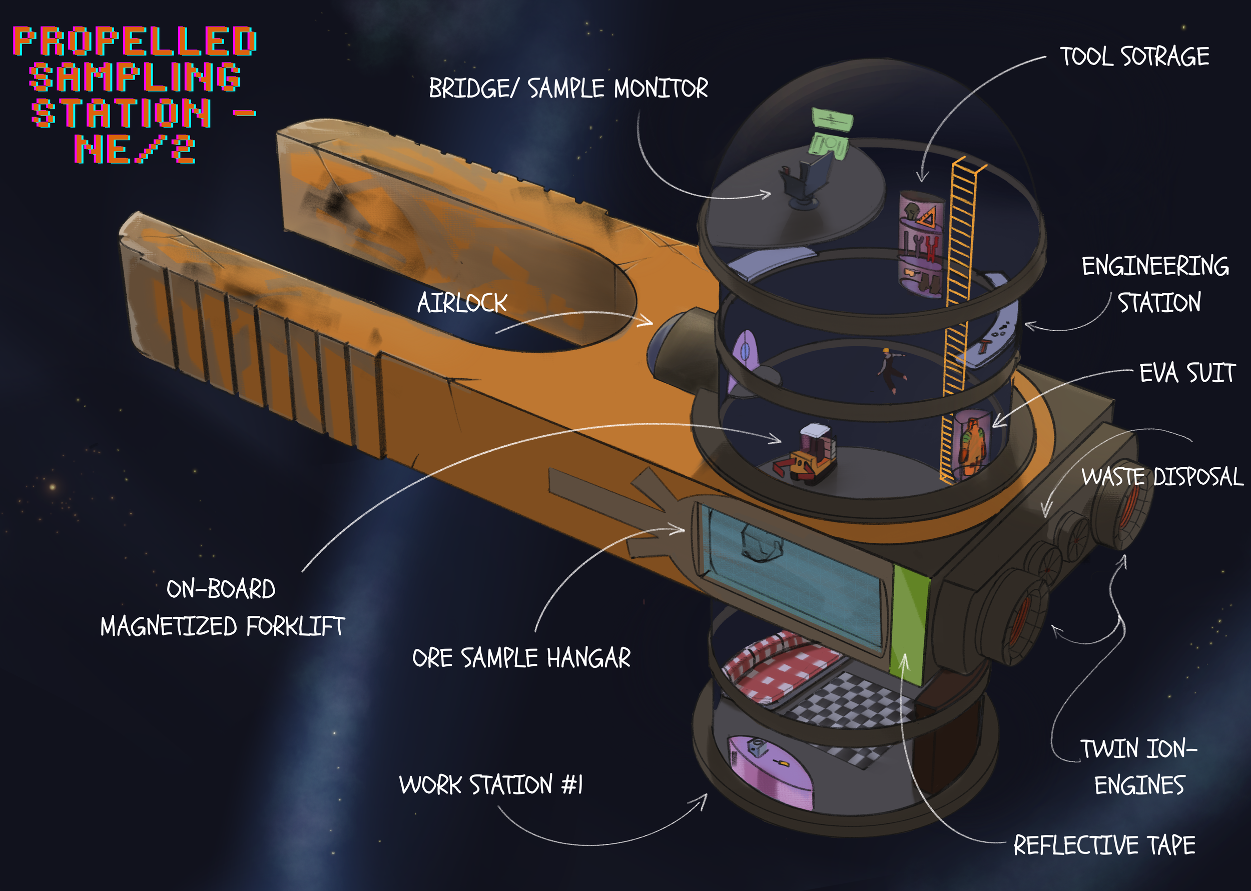 Portfolio Of Outcomes (1).png