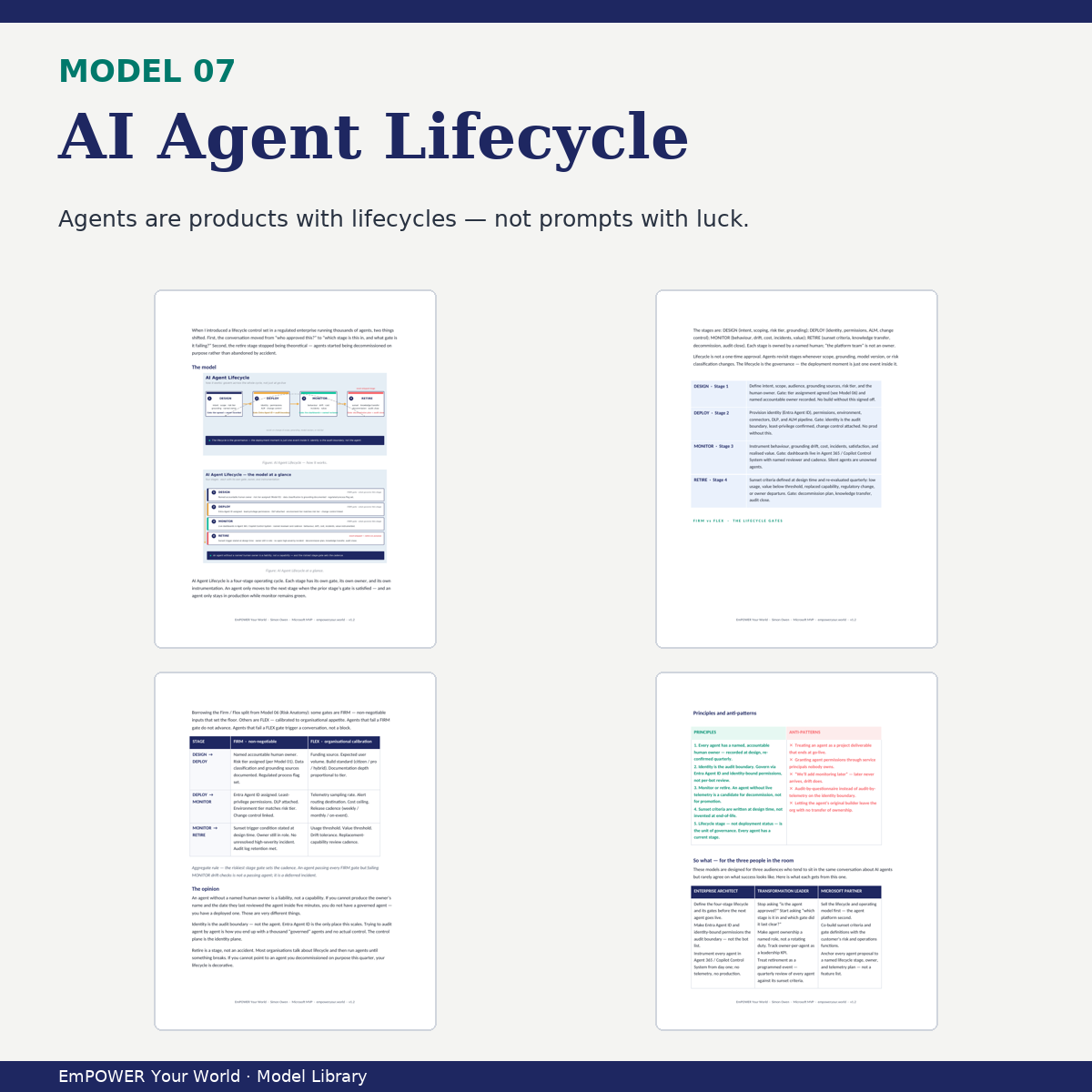 07 AI Agent Lifecycle