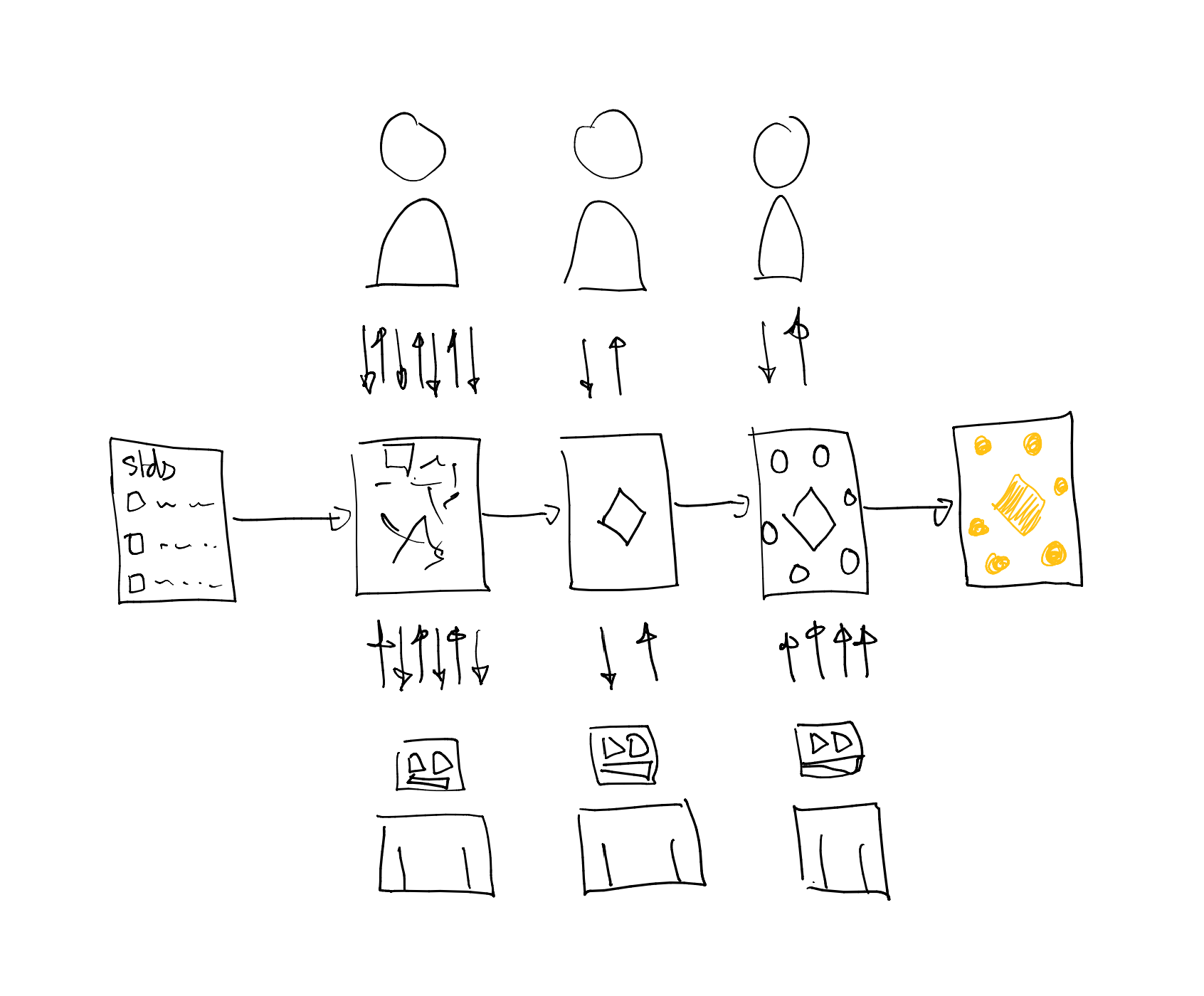 The Governed AI Factory