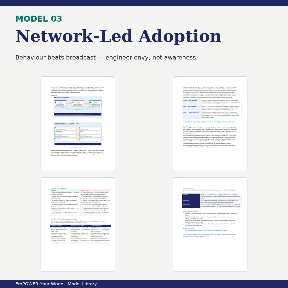 03 Network-led Adoption