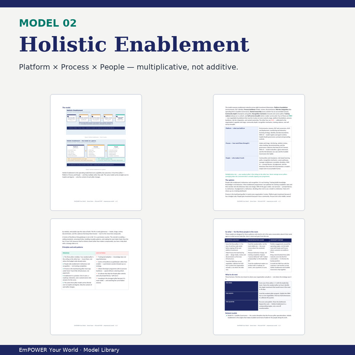 02 Holistic Enablement