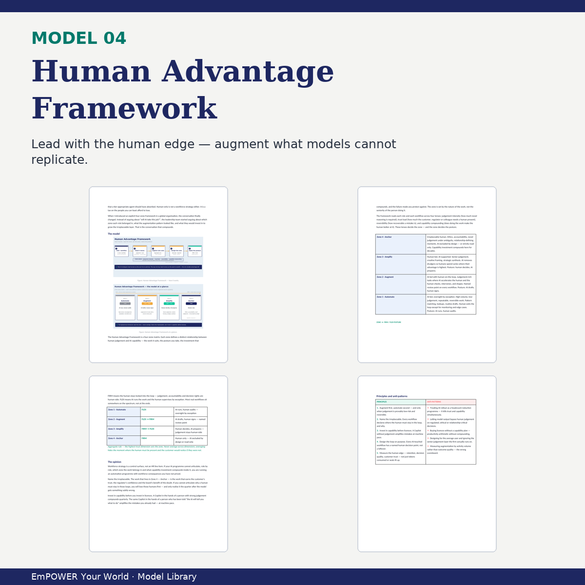 04 Human Advantage Framework