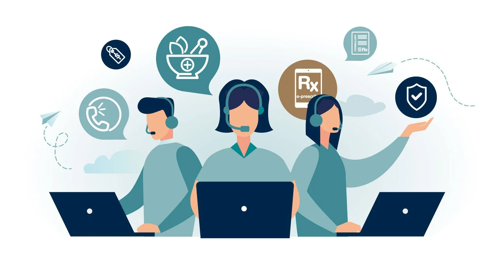 The PDC Rx Services - Clinical Support, Customer Service, E-Prescribing, Dynamic Formulary, Best in Price and Regulatory Compliance.