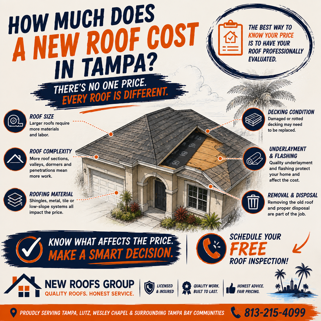 How Much Does a New Roof Cost in Tampa, FL? What Homeowners Should Know in 2026