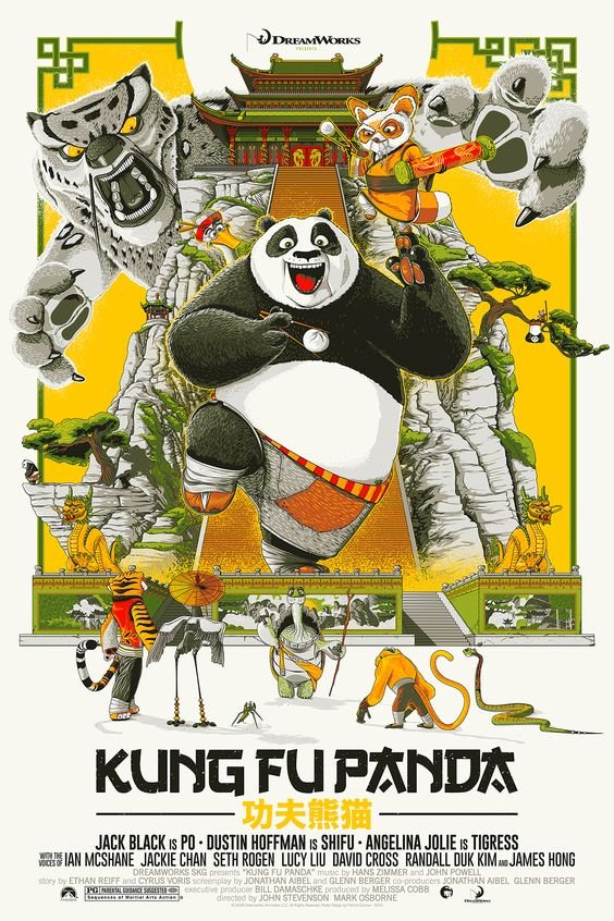 147. Kung Fu Panda (2008)