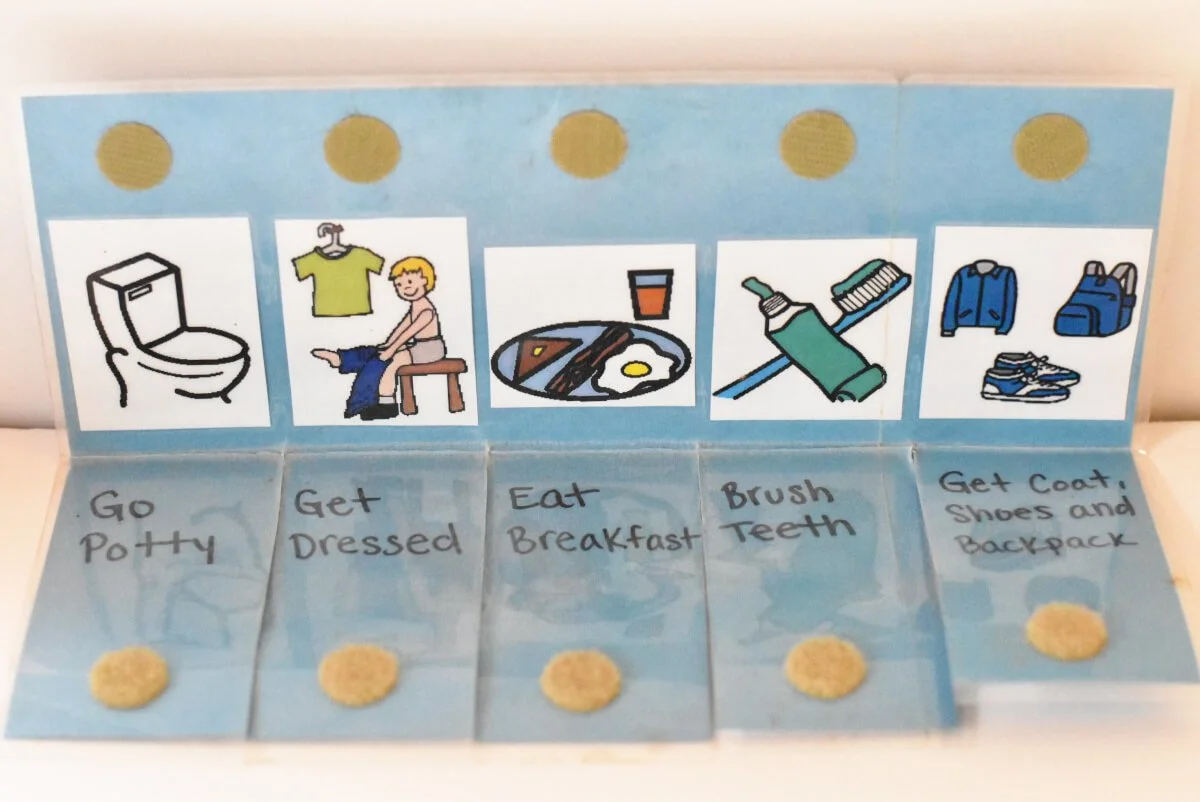 Close Up Of Morning Schedule.JPG