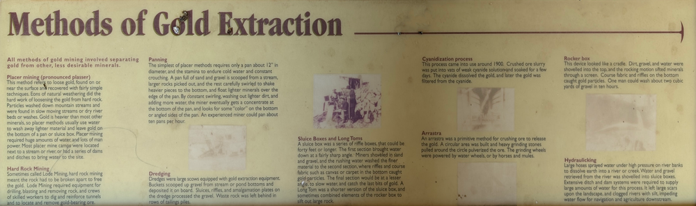 Methods of Gold Extraction.png