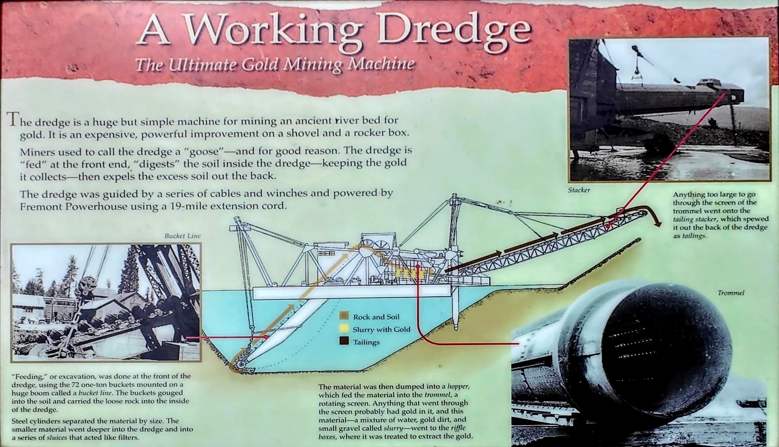 A Working Dredge.jpg
