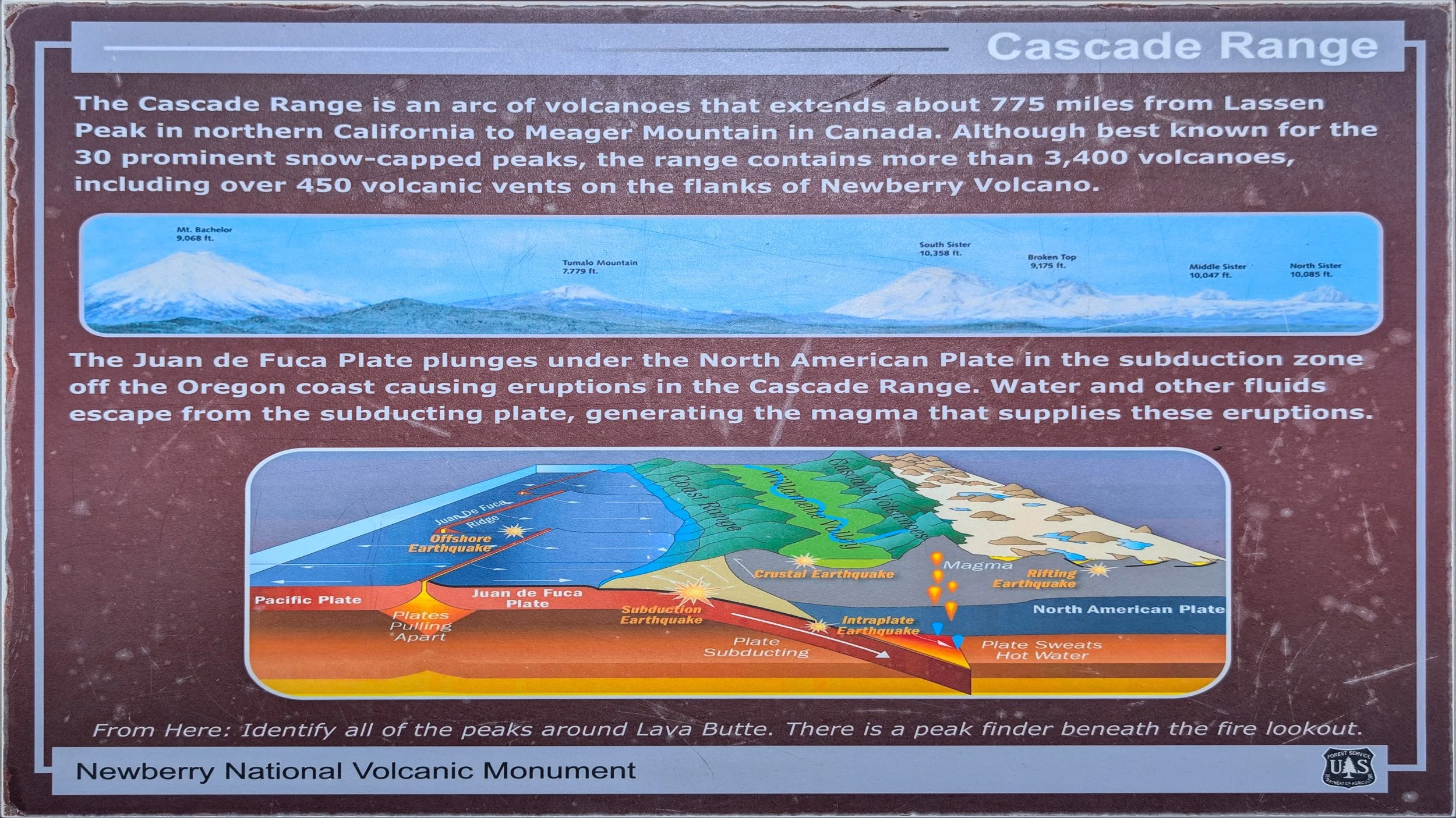Cascade Range.jpg