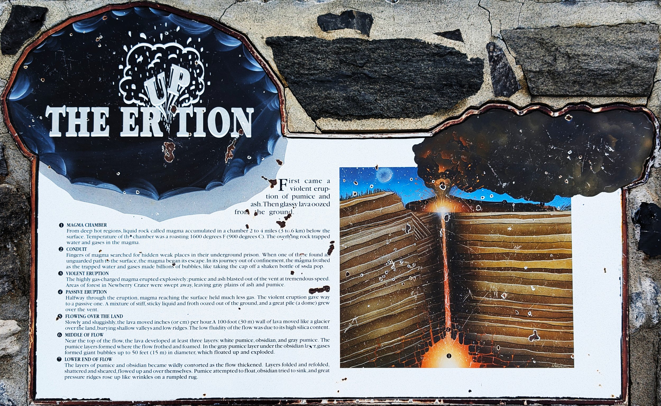 The Eruption.jpg