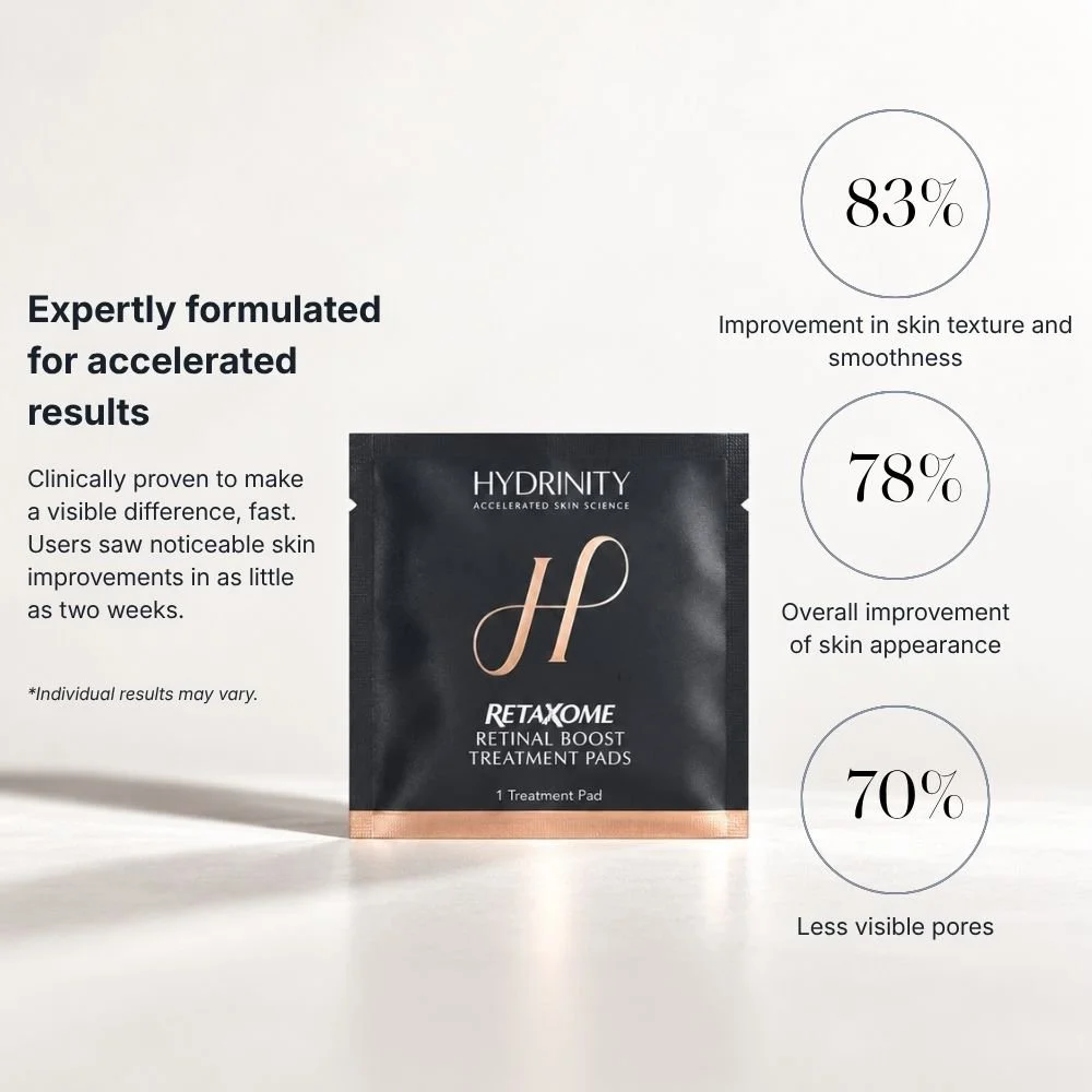 Hydrinity-RetaXome-Retinal-Boost-Treatment-Pads-provenresults.jpg
