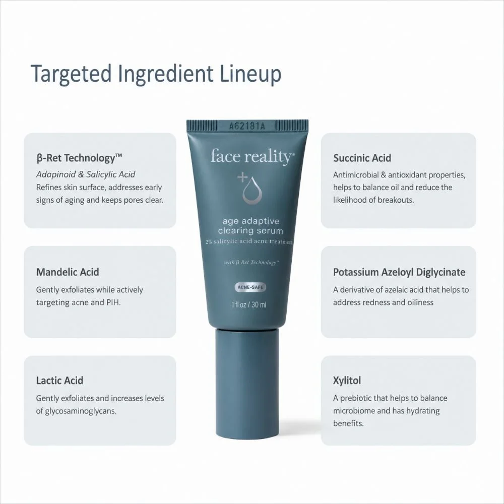 FaceRealityAgeAdaptiveClearingSerumkeyingredients.jpg