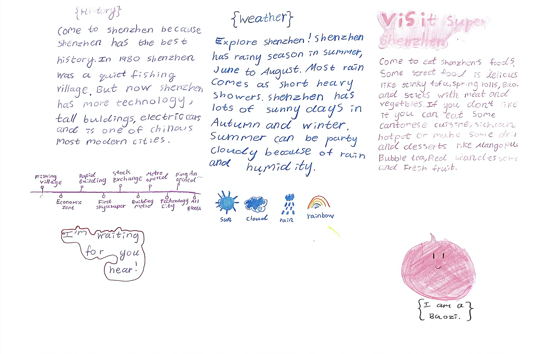 Screenshot 2026-01-28 at 12.44.47.png