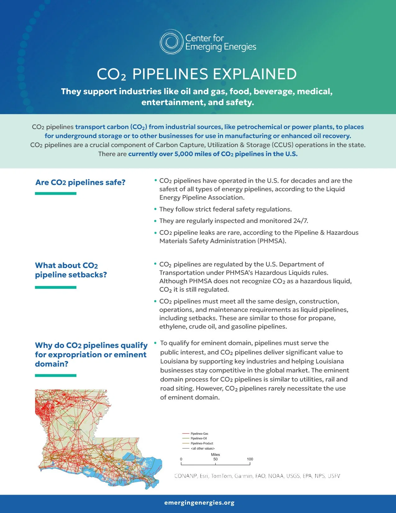 CO2 Pipelines Explained
