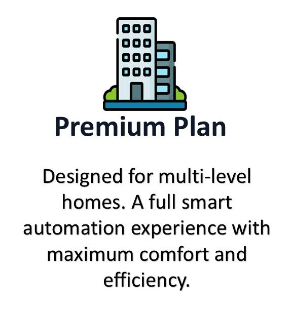 Illustration of a skyscraper with trees and the text "Premium Plan" below it, followed by a description about smart automation for multi-level homes