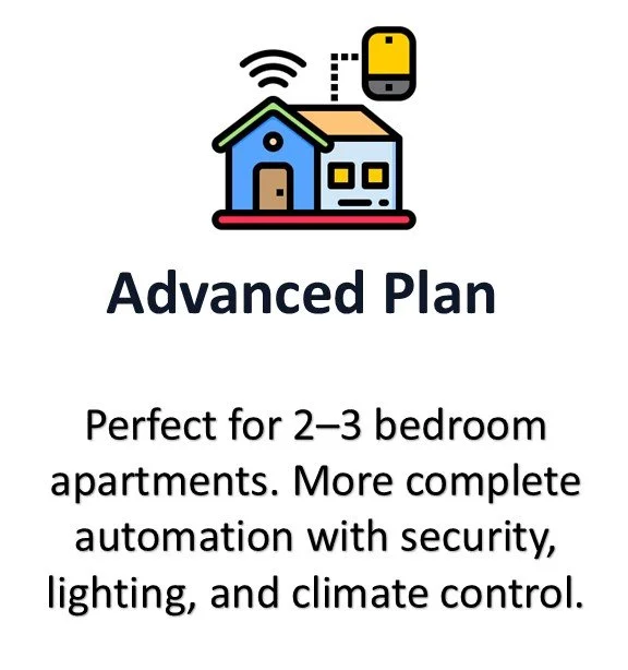 Graphic of a house with a Wi-Fi signal and a smartphone above it, along with the text 'Advanced Plan: Perfect for 2-3 bedroom apartments. More complete automation with security, lighting, and climate control.'