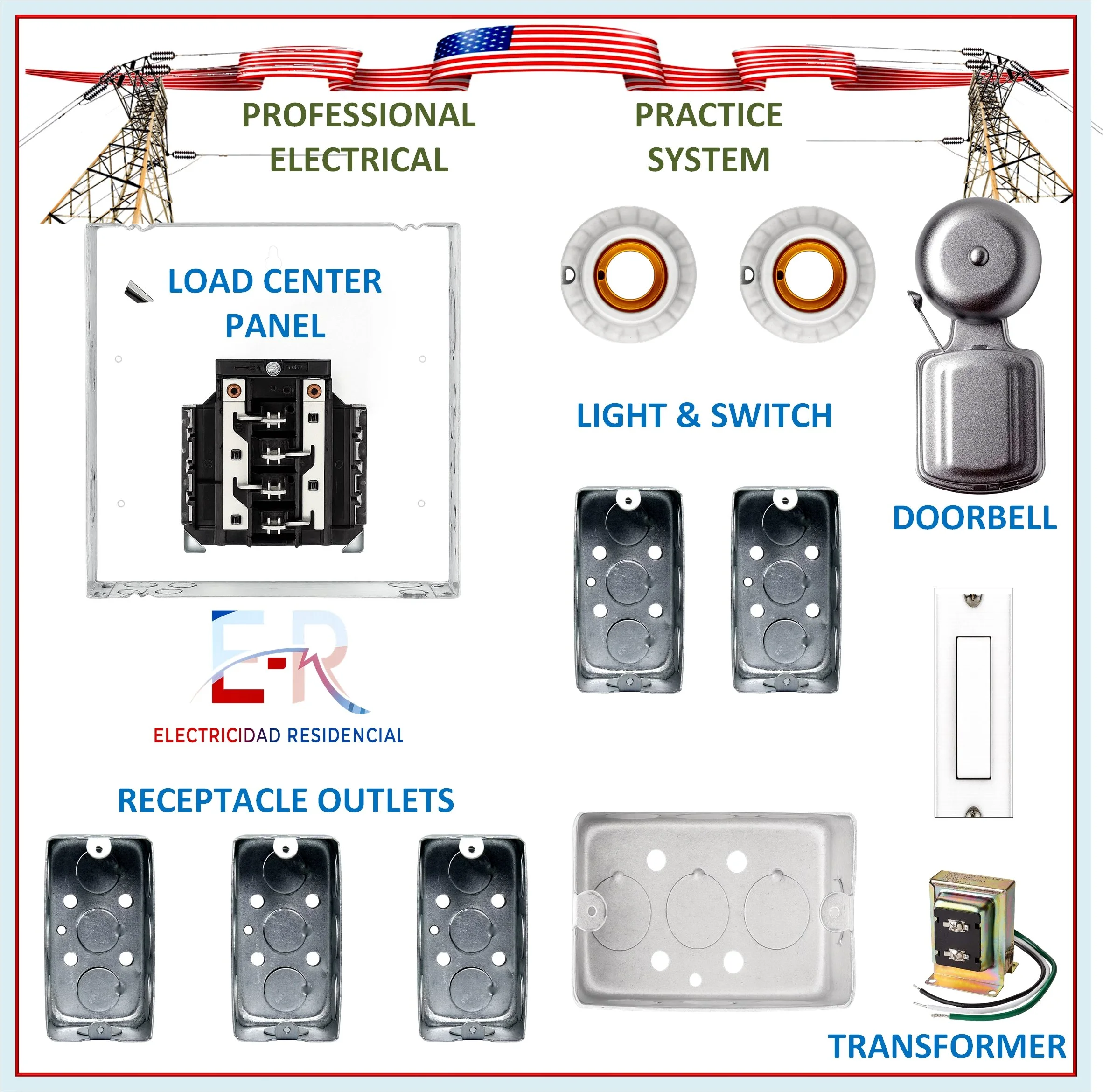 ⚡ 1️⃣ Residential Electrical Training Center