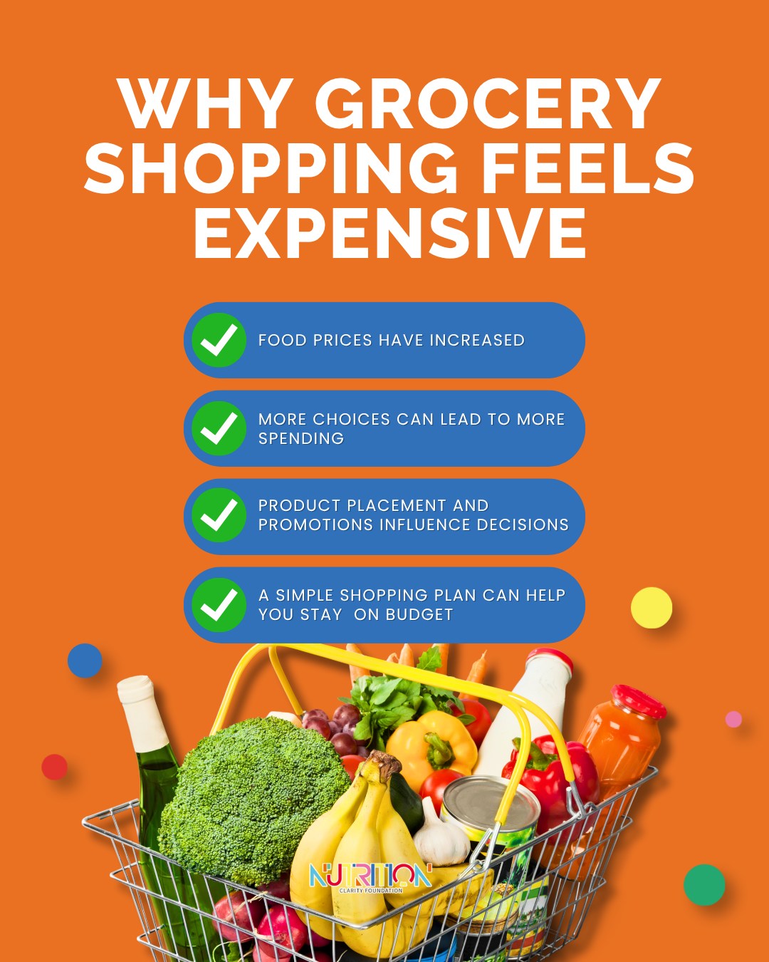 why grocery shopping feels expensive.png