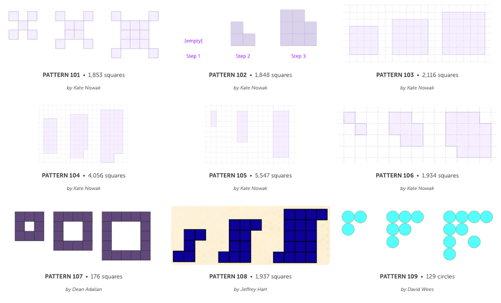 Visual Patterns