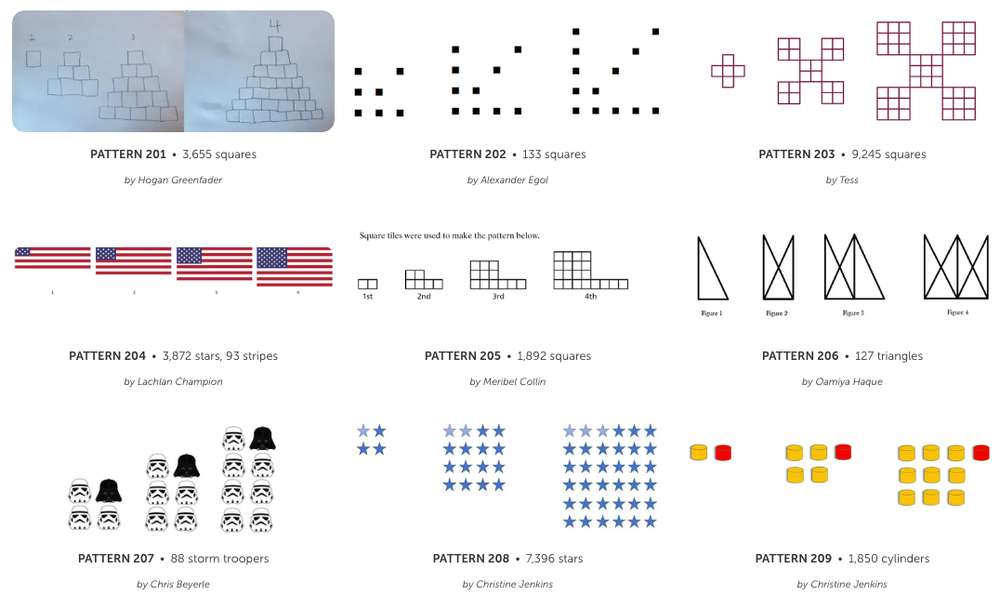 Visual Scren Pattern Visual Patterns