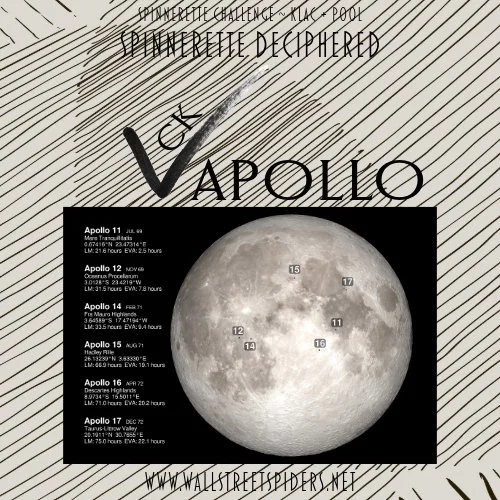 Spinnerette: 02.07.24