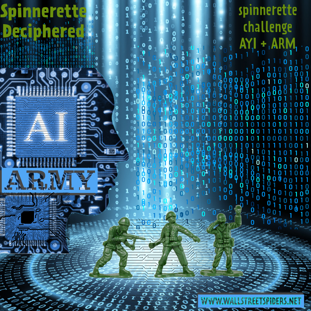 Spinnerette.Anagram Challenge: 06.10.24