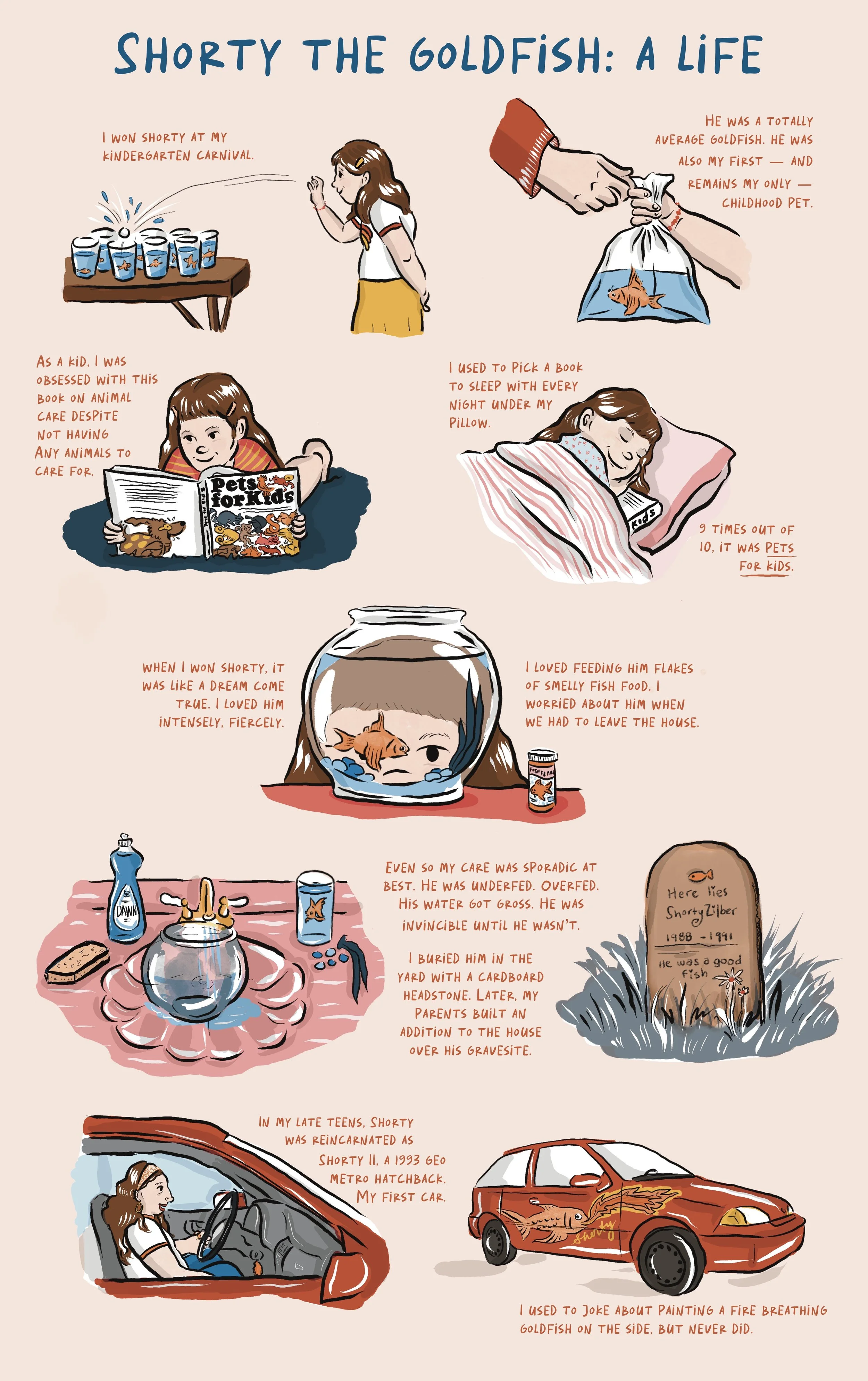 Shorty the Goldfish: A Life 