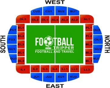 Seating chart for a football stadium showing sections labeled South, North, East, and West, with numbered and lettered zones in red and blue around a central green field marked 'Football Tripper - Football and Travel'.