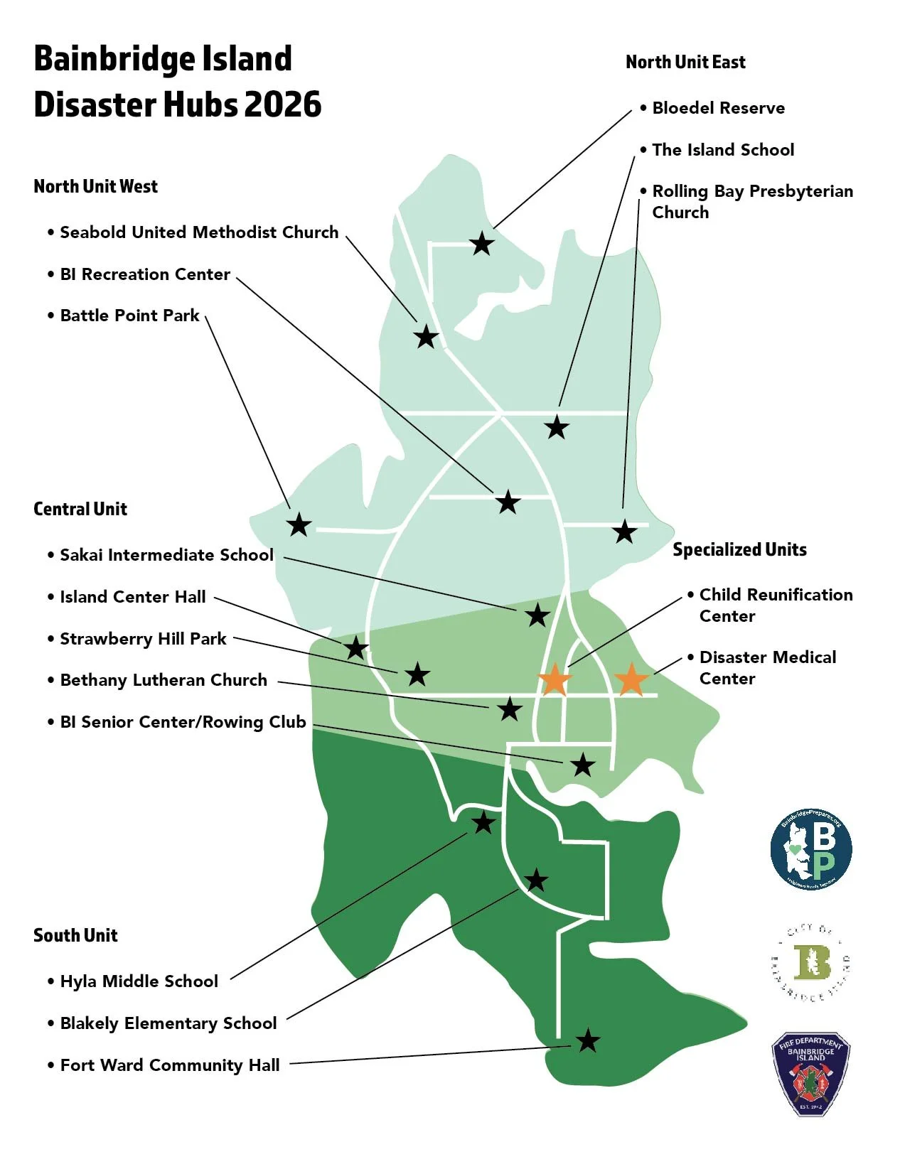 A map of Bainbridge Island showing the location of Disaster Hubs.
