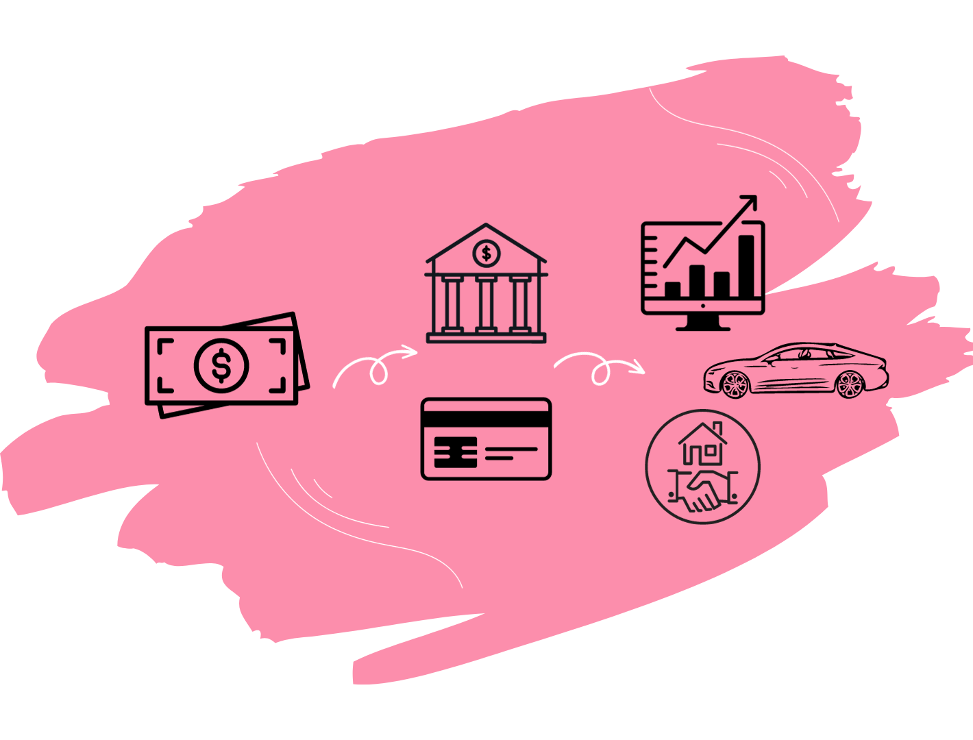 AML/CFT compliance: an introduction — Total AML