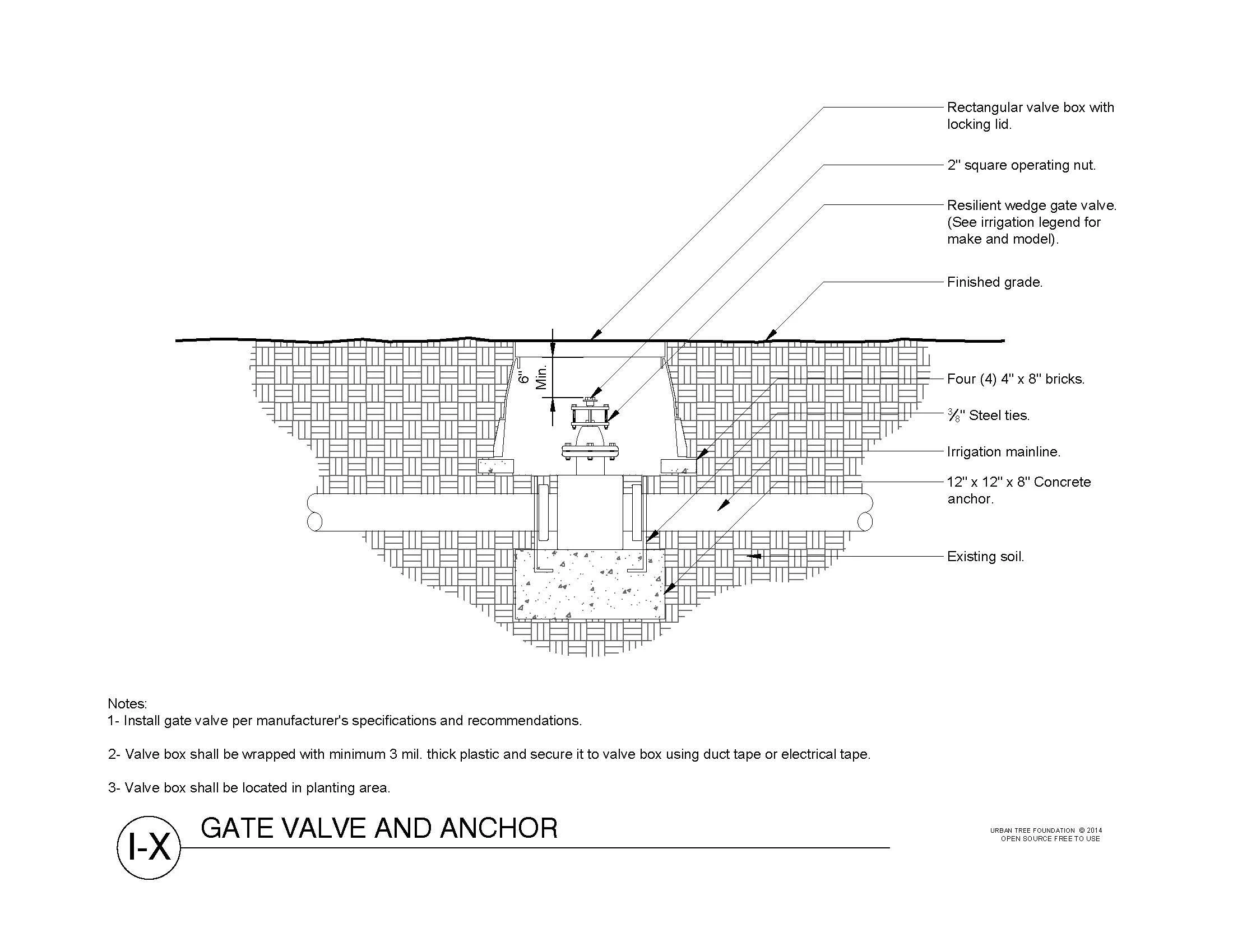 A detailed diagram of a tree protection fence installation, including measurements, materials, and instructions for maintaining and constructing the fence around a tree.