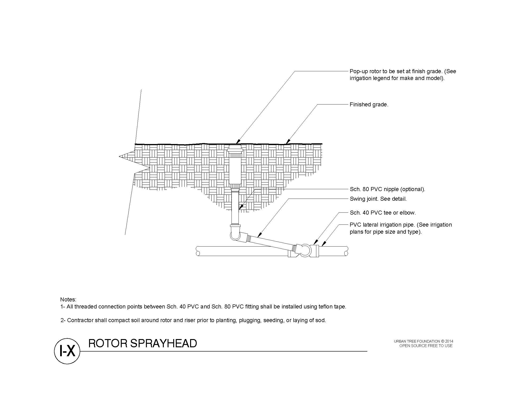 Technical drawing of an irrigation system with notes, section view, and plan view, illustrating layout details for irrigation bubblers.