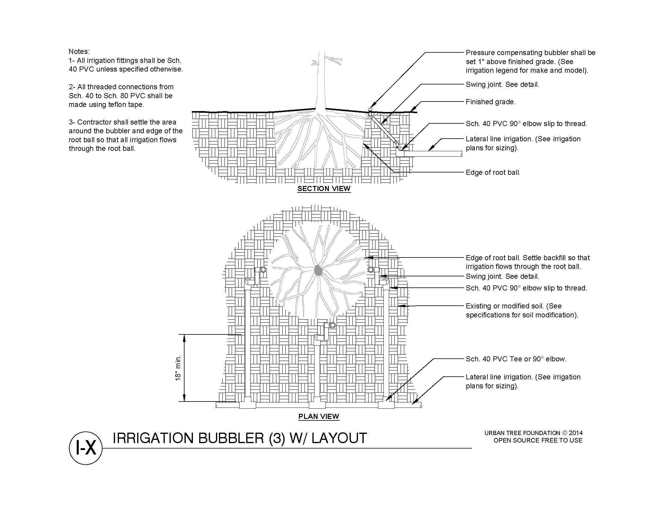 Diagram showing the process of root ball shaving for a tree, including three steps: before shaving, shaving process, and shaving complete. The diagram highlights removing roots, exposing root tips, and maintenance notes.
