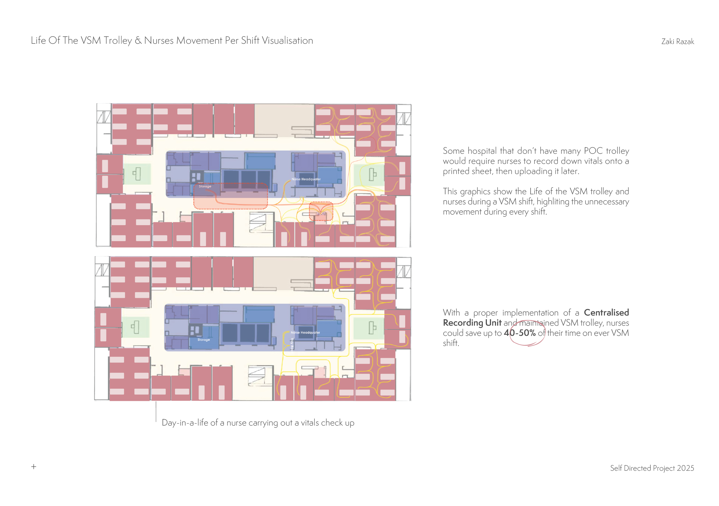 Lookbook Design Truth 3 Wide-13.png