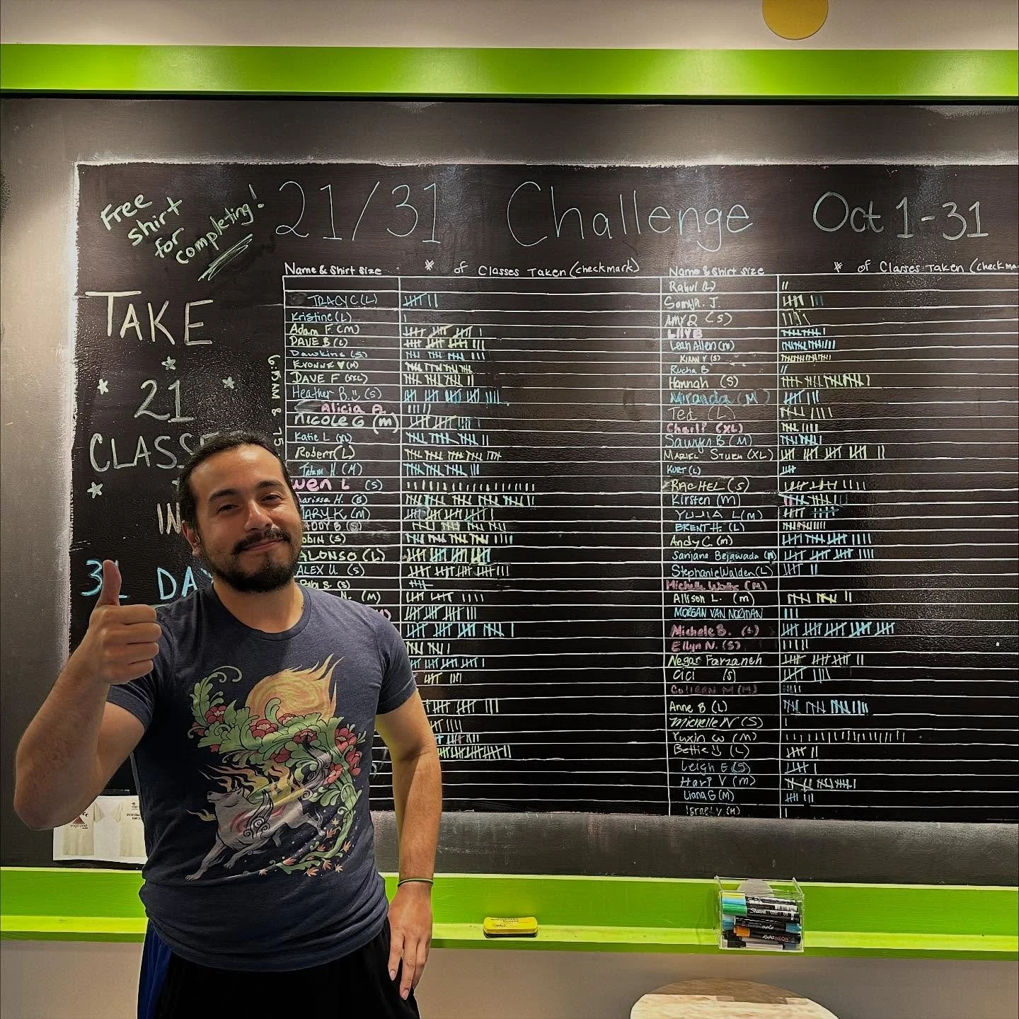The lengths that our pod will go to get a free T shirt 😉😜 Like Adam, who took 5 classes in ONE DAY to catch up on his classes! Way to go Adam!!
Our 21/31 challenge is coming to a close in 4 days👻 So get your final tallies in while you can! We lov
