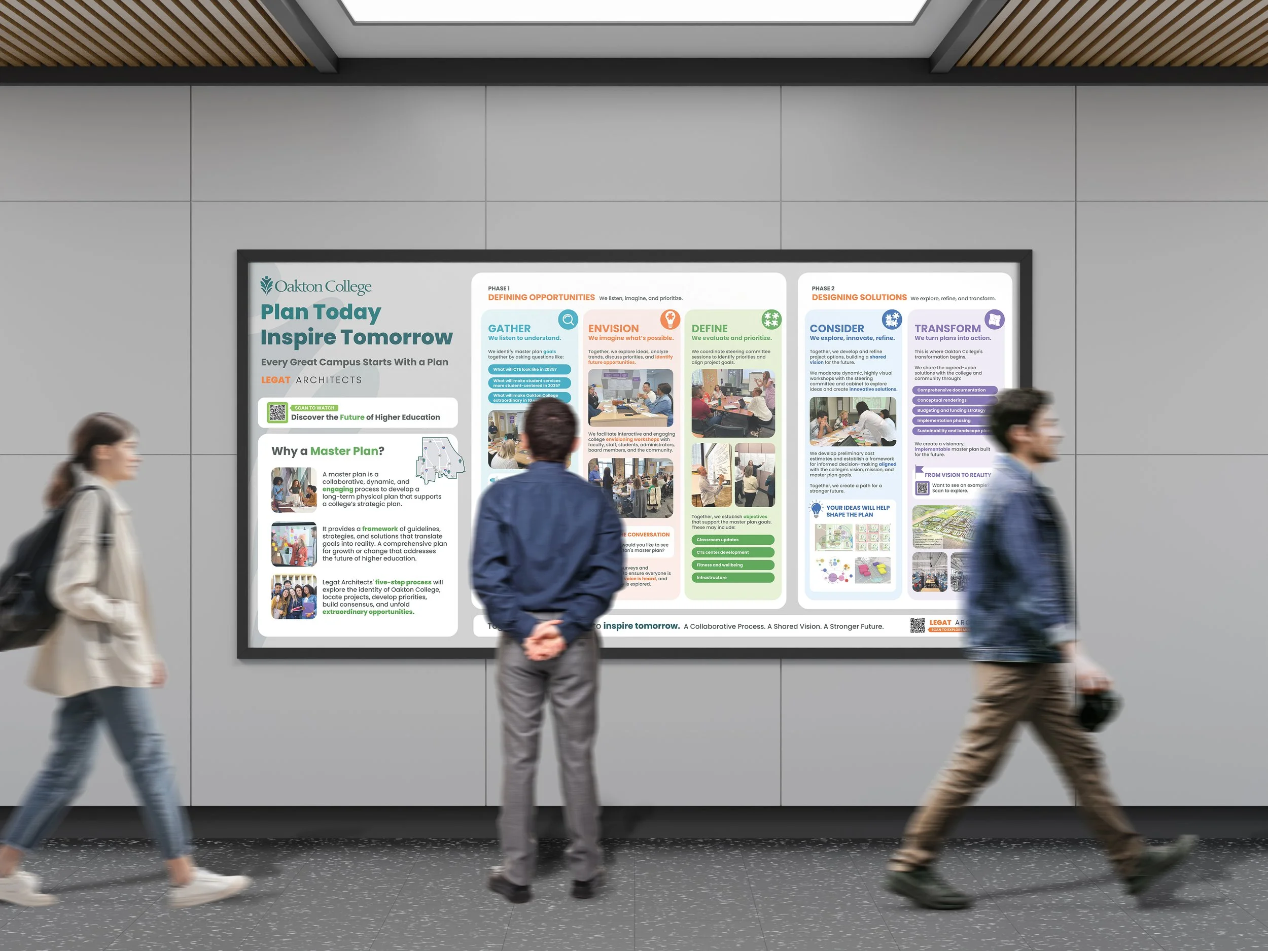 Oakton College Master Plan Community Display